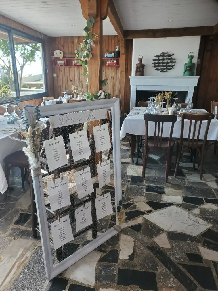 tables